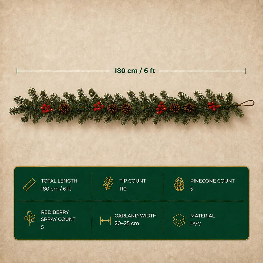 6 ft artificial christmas garland with berry and, close-up detail
