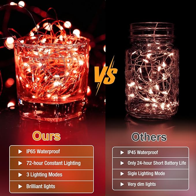 12 Pack Fairy Lights Battery Operated - 7ft 20 Led Twinkle Lights 3 Modes, Bulk Mini String Lights Waterproof for Mason Jars Vases DIY Party Wedding Decoration Christmas - Red