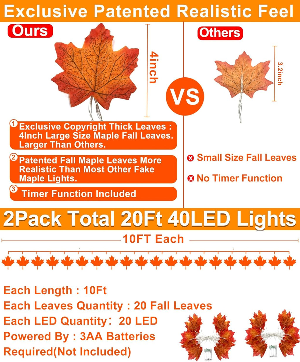 TURNMEON 2 Pack Fall Decor Enlarged Maples Leaves Lights Total 20Ft 40LED | Fall Decorations for Home Battery Operated Autumn Garland Lights Waterproof Indoor Outdoor Halloween Thanksgiving Decorations