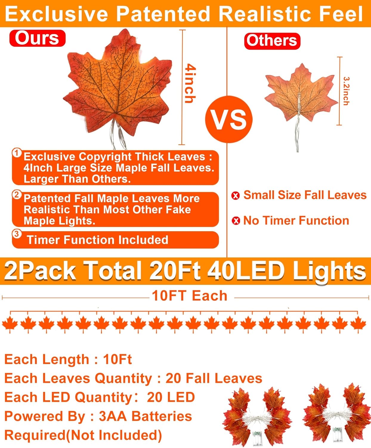 TURNMEON 2 Pack Fall Decor Enlarged Maples Leaves Lights Total 20Ft 40LED | Fall Decorations for Home Battery Operated Autumn Garland Lights Waterproof Indoor Outdoor Halloween Thanksgiving Decorations