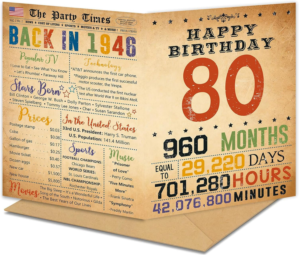 80th Birthday Card Gifts for Women Men, Happy 80th Birthday Decorations for Grandpa Grandma, 80 Year Old Birthday Gift, Back In 1946