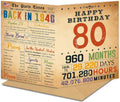 80th Birthday Card Gifts for Women Men, Happy 80th Birthday Decorations for Grandpa Grandma, 80 Year Old Birthday Gift, Back In 1946