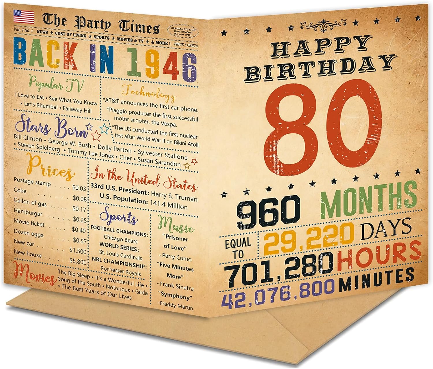 80th Birthday Card Gifts for Women Men, Happy 80th Birthday Decorations for Grandpa Grandma, 80 Year Old Birthday Gift, Back In 1946