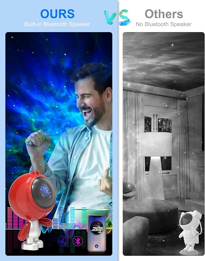 AIRIVO Astronaut Galaxy Projector, Star Projector for Bedroom, Robot Galaxy Projector Night Light for Kids, Bluetooth Speaker Ceiling Projector, Room Decor Gifts for Adults, Teens, Christmas