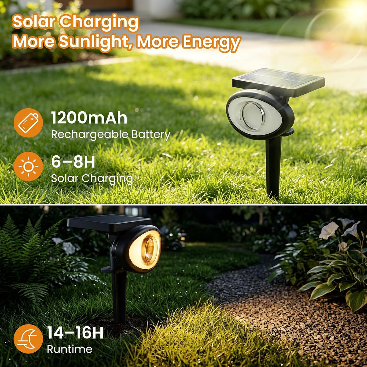 IP67 Solar Lights Outdoor Waterproof, 2CCT & RGB Landscape Lights, 4 Pack