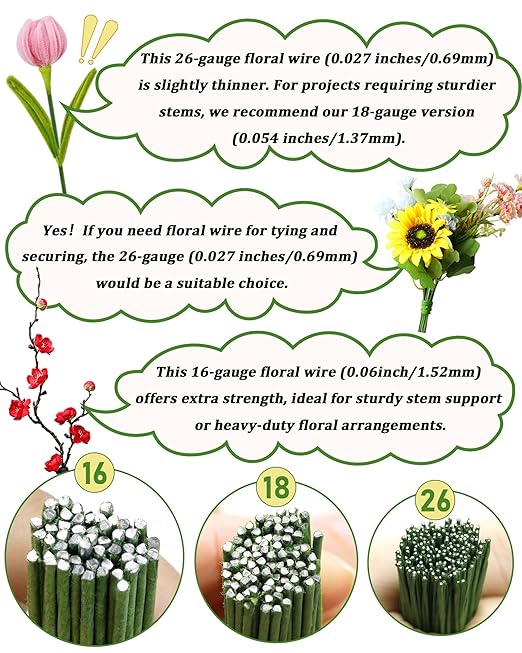 100 PCS FIVEIZERO 26 Gauge White Floral Wire Stems for Artificial Flower Making,Florist Wire,Flower Wires for Crafts,Alambre para Flores for Wreaths, Flower Arrangements and DIY Projects