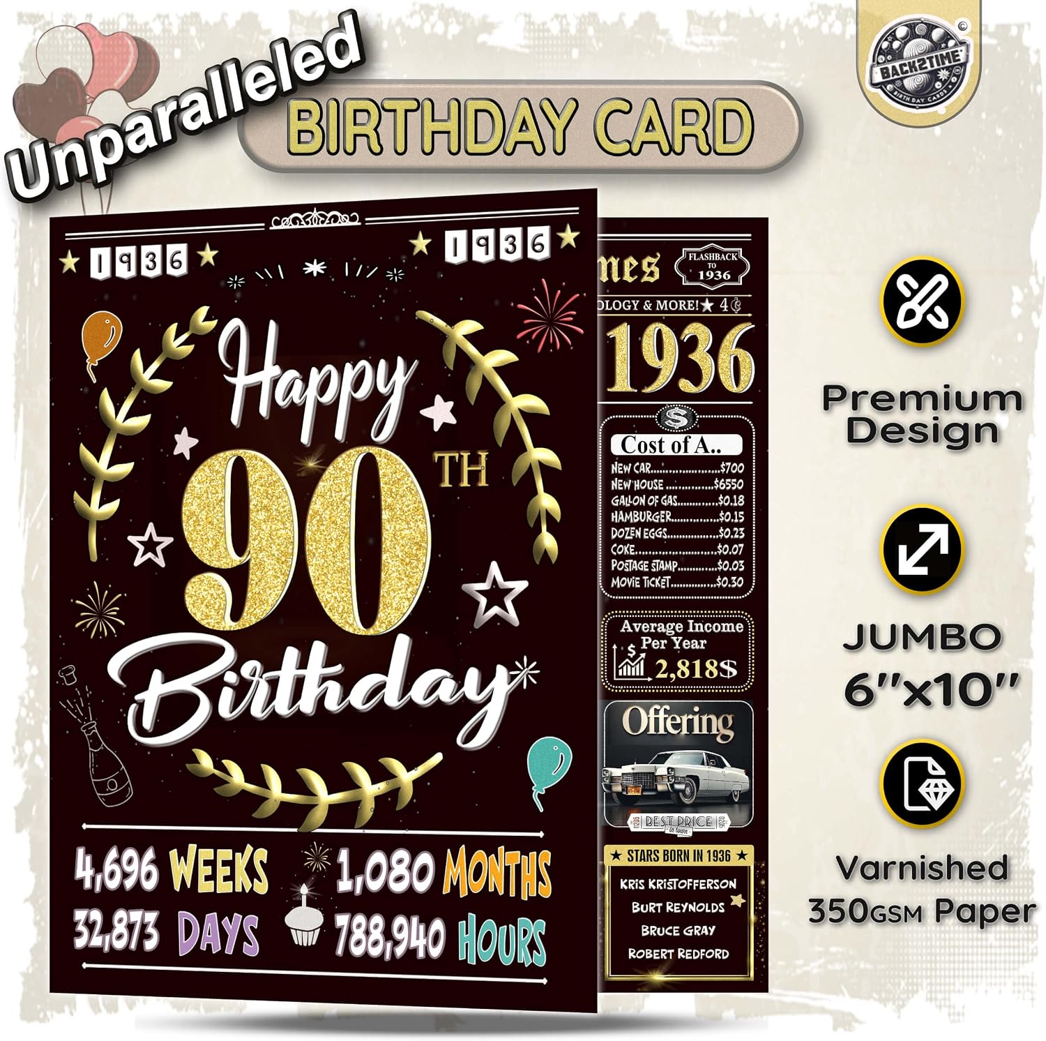 90th Birthday Card for Women Men - Back In 1936 Black & Gold - 90 Happy BIRTHDAY card - 90th birthday gift for Her Him - JUMBO size - 90th birthday decorations Dad Mom - Best gifts for 90 year old