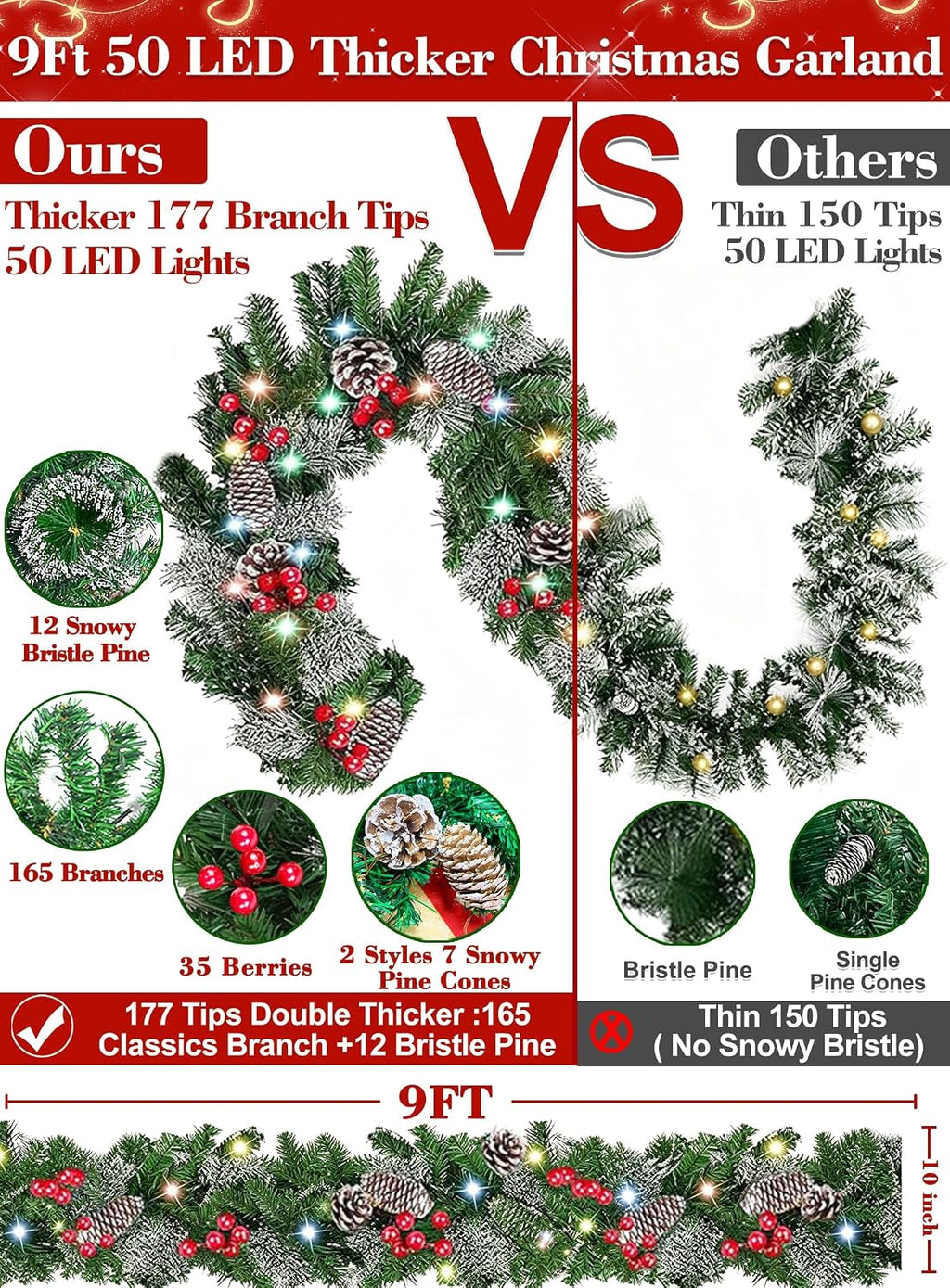 timer - 9ft by 10 inch prelit christmas shown in use