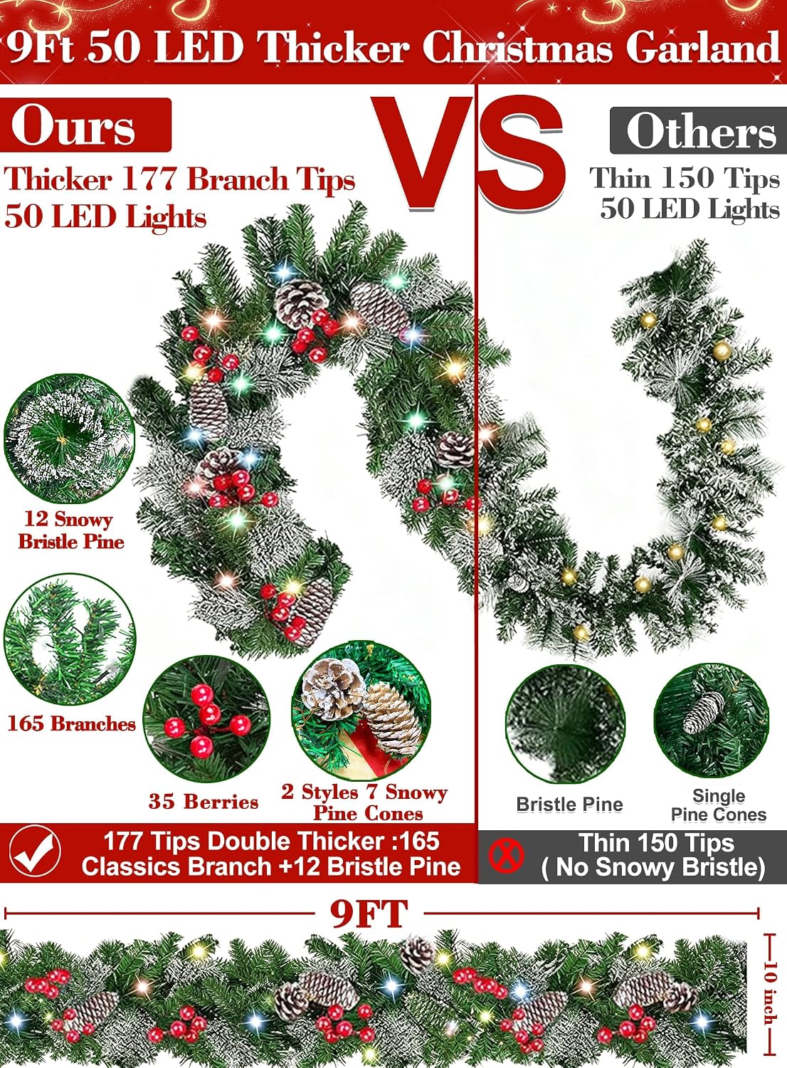 timer - 9ft by 10 inch prelit christmas shown in use