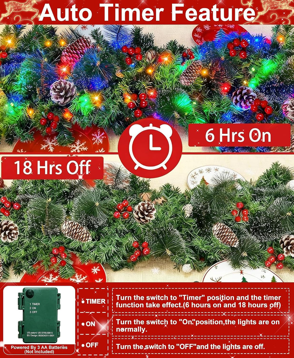 timer - 9ft by 10 inch prelit christmas, close-up detail