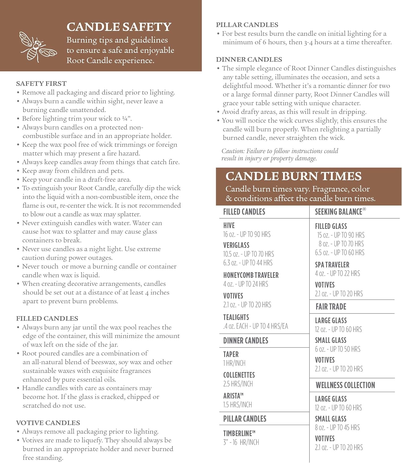 Root Candles Unscented Dinner Candles Premium Beeswax Blend Boxed Candle Set, 9-Inch, Beeswax, 4-Count